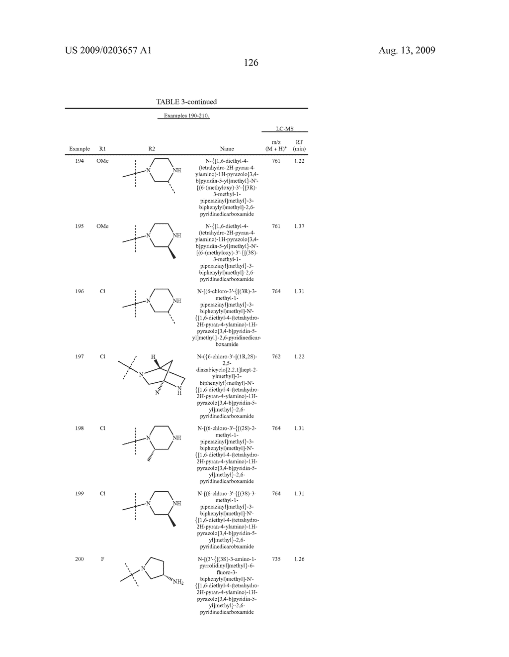 Dual Pharmacophores - PDE4-Muscarinic Antagonistics - diagram, schematic, and image 127