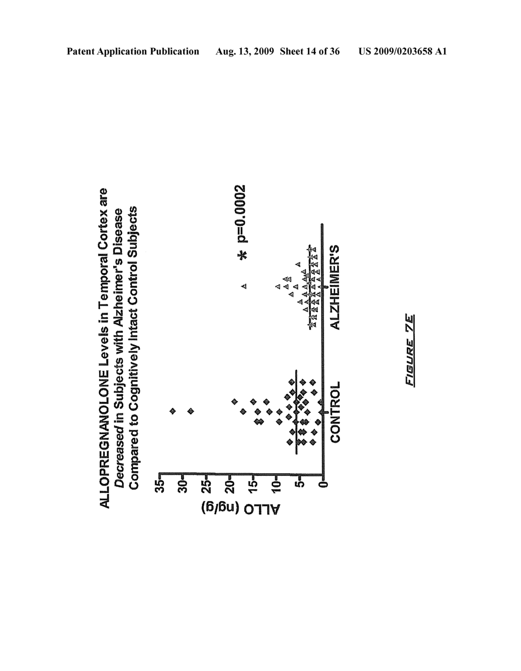 NEUROACTIVE STEROID COMPOSITIONS AND METHODS OF USE THEREFOR - diagram, schematic, and image 15