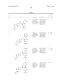 HETEROCYCLIC-SUBSTITUTED PHENYL METHANONES diagram and image