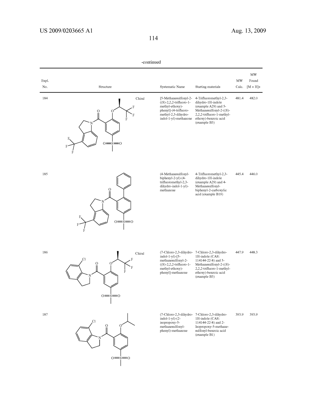 HETEROCYCLIC-SUBSTITUTED PHENYL METHANONES - diagram, schematic, and image 115