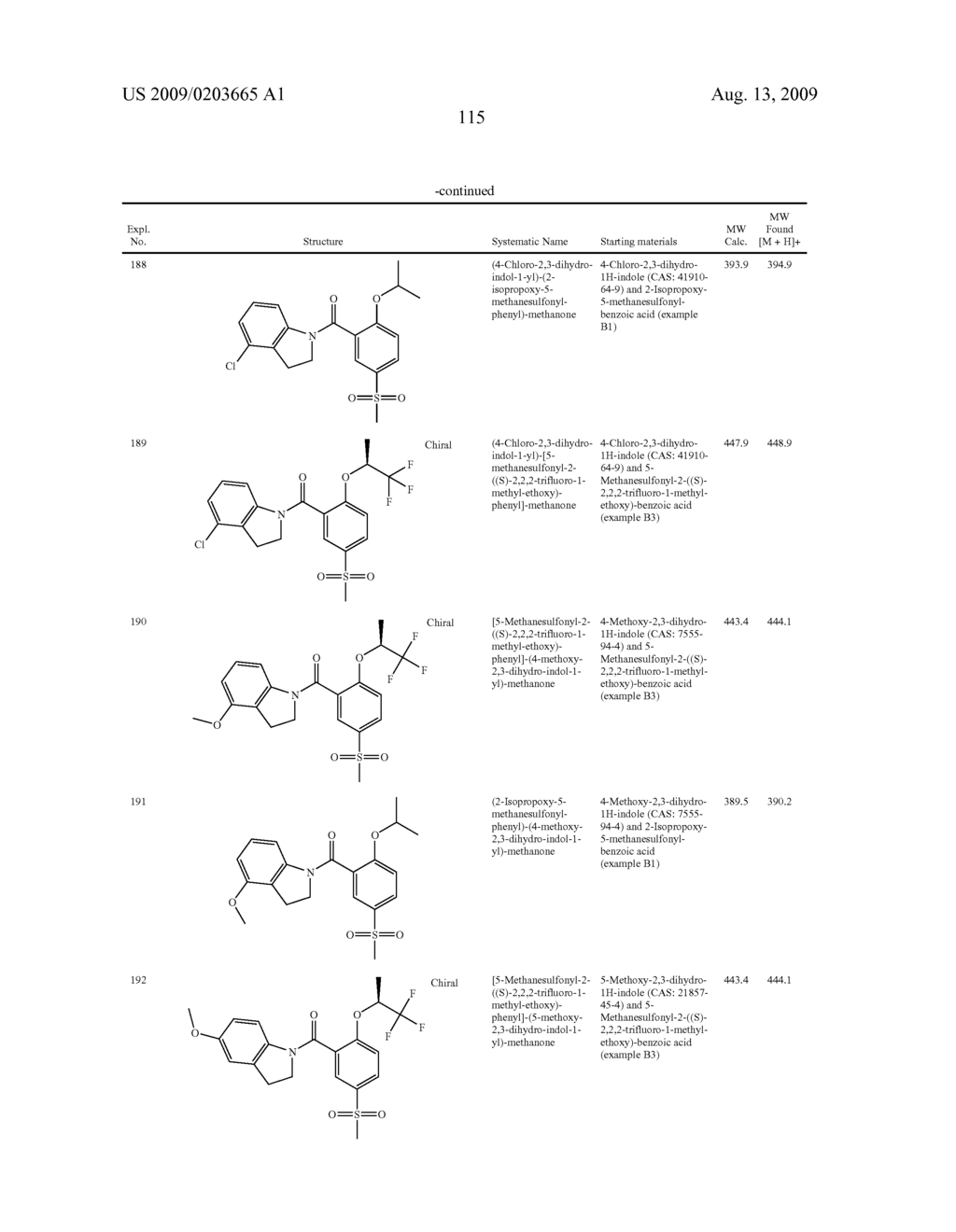 HETEROCYCLIC-SUBSTITUTED PHENYL METHANONES - diagram, schematic, and image 116