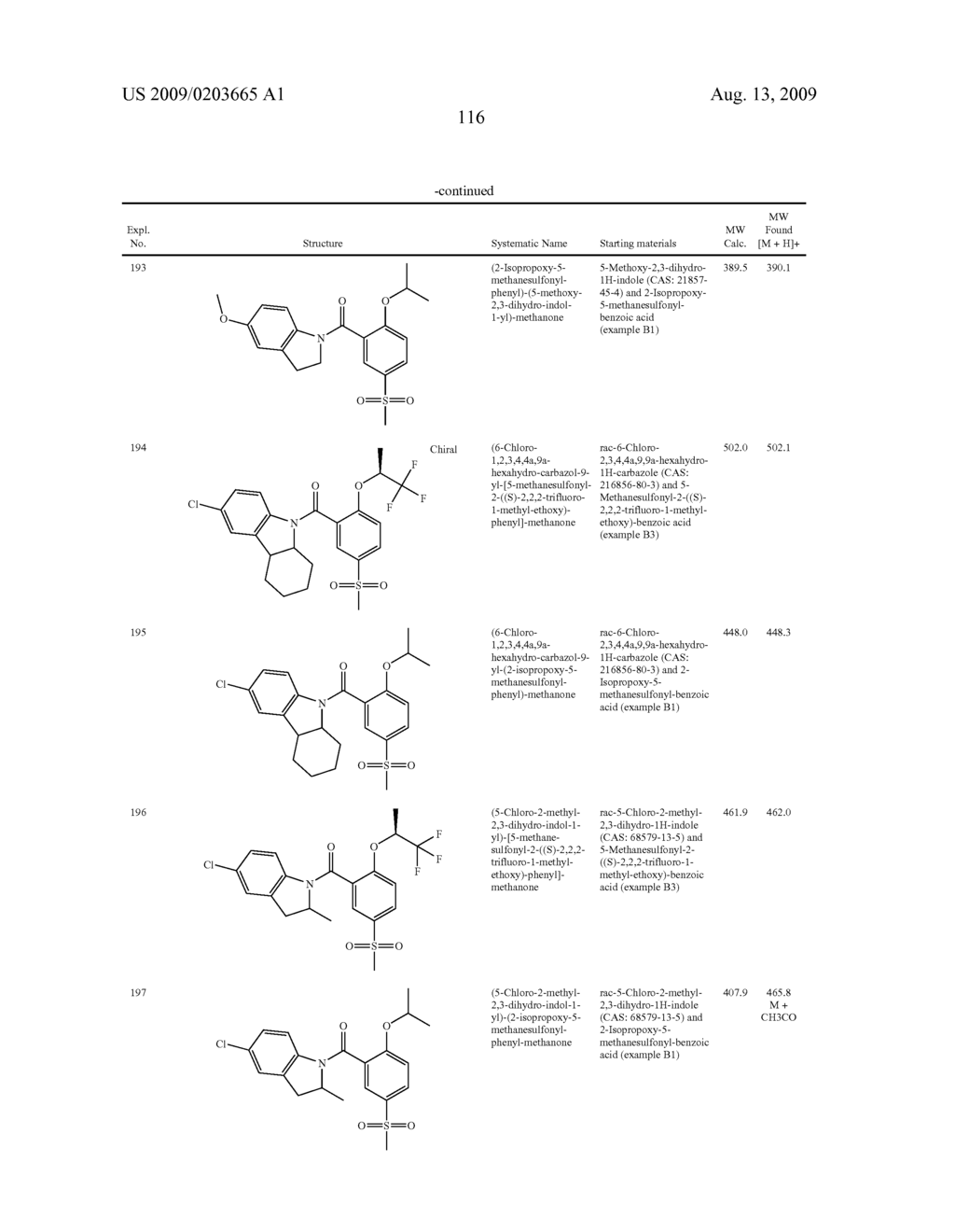 HETEROCYCLIC-SUBSTITUTED PHENYL METHANONES - diagram, schematic, and image 117