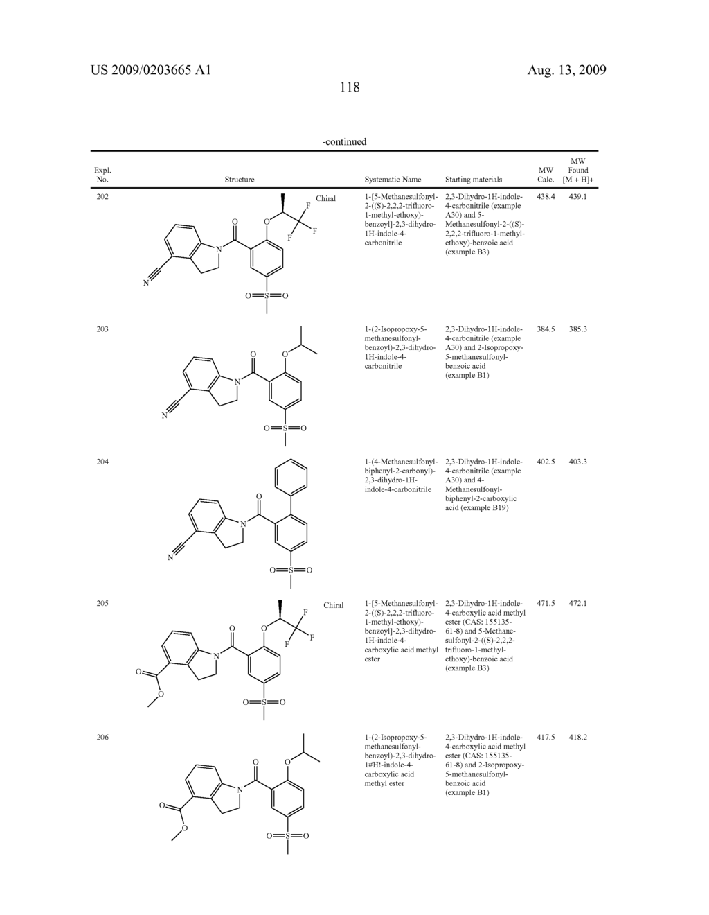 HETEROCYCLIC-SUBSTITUTED PHENYL METHANONES - diagram, schematic, and image 119