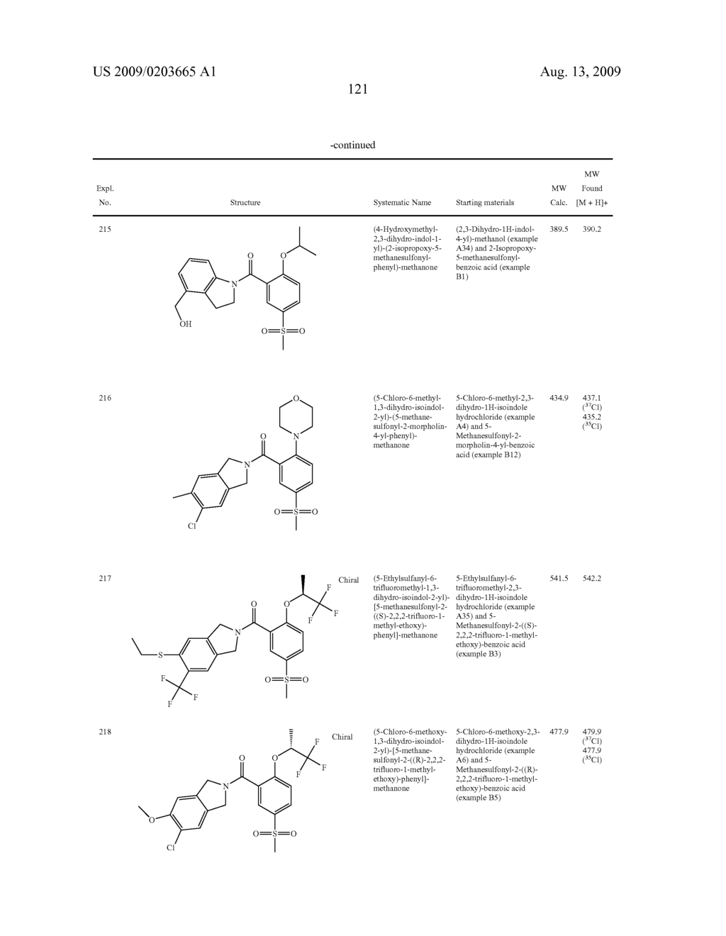 HETEROCYCLIC-SUBSTITUTED PHENYL METHANONES - diagram, schematic, and image 122