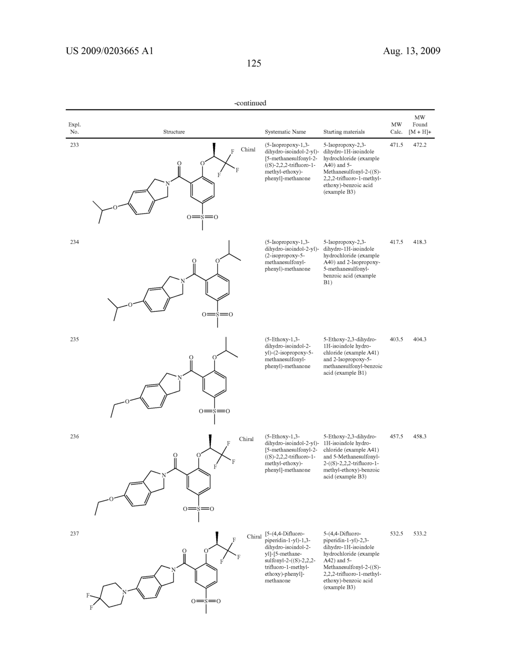 HETEROCYCLIC-SUBSTITUTED PHENYL METHANONES - diagram, schematic, and image 126