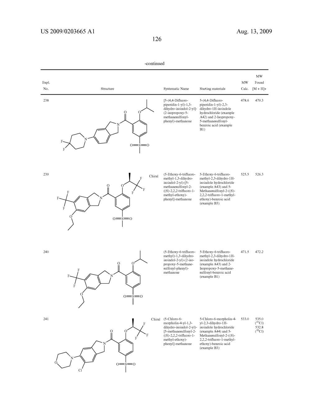 HETEROCYCLIC-SUBSTITUTED PHENYL METHANONES - diagram, schematic, and image 127