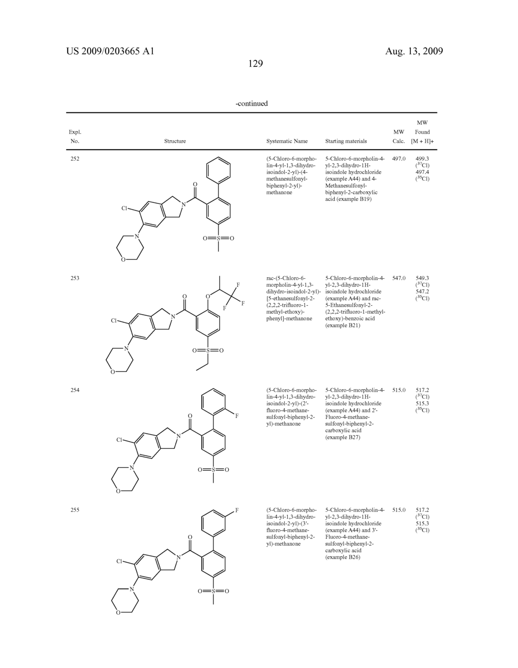 HETEROCYCLIC-SUBSTITUTED PHENYL METHANONES - diagram, schematic, and image 130