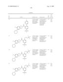 HETEROCYCLIC-SUBSTITUTED PHENYL METHANONES diagram and image