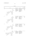 HETEROCYCLIC-SUBSTITUTED PHENYL METHANONES diagram and image