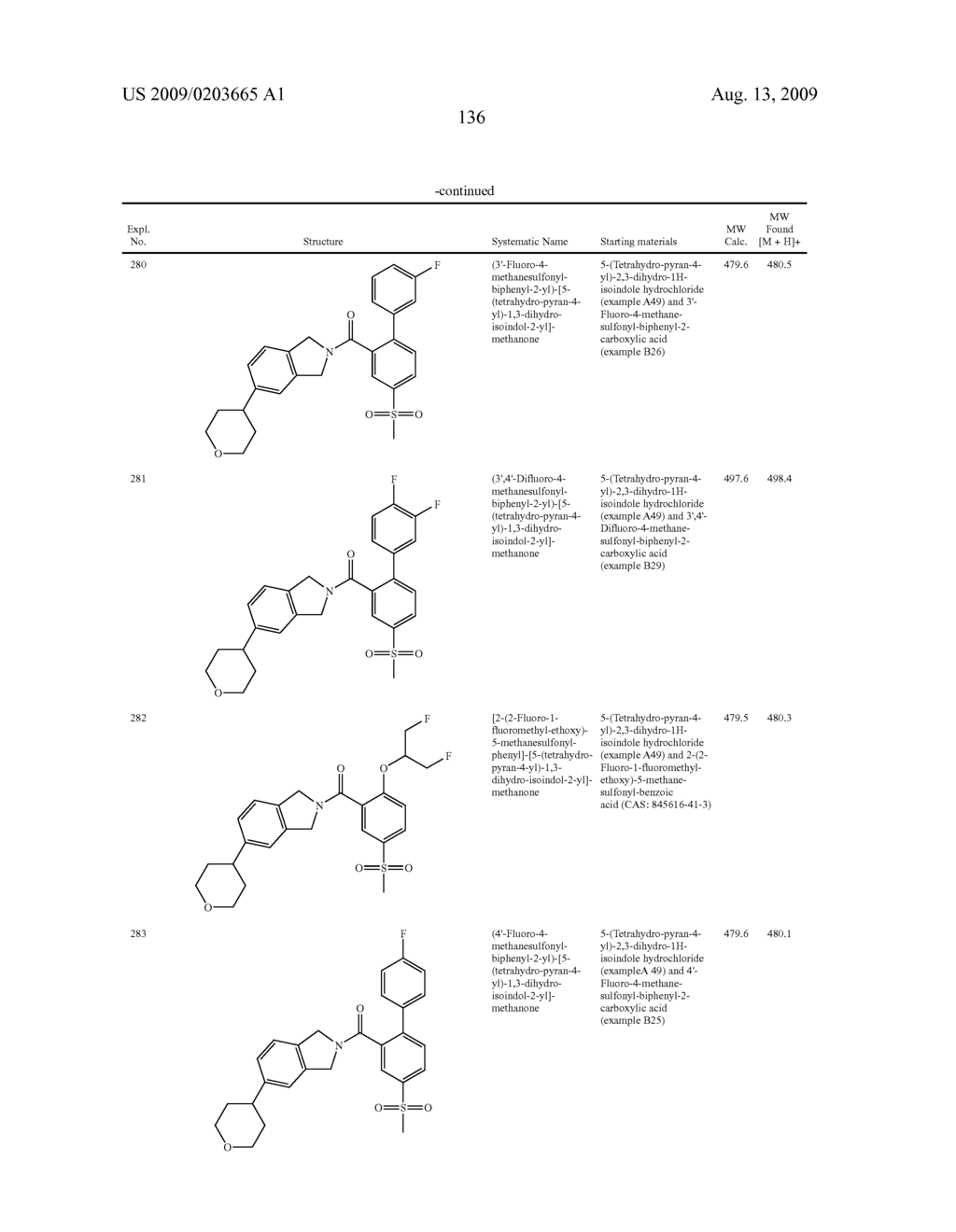 HETEROCYCLIC-SUBSTITUTED PHENYL METHANONES - diagram, schematic, and image 137
