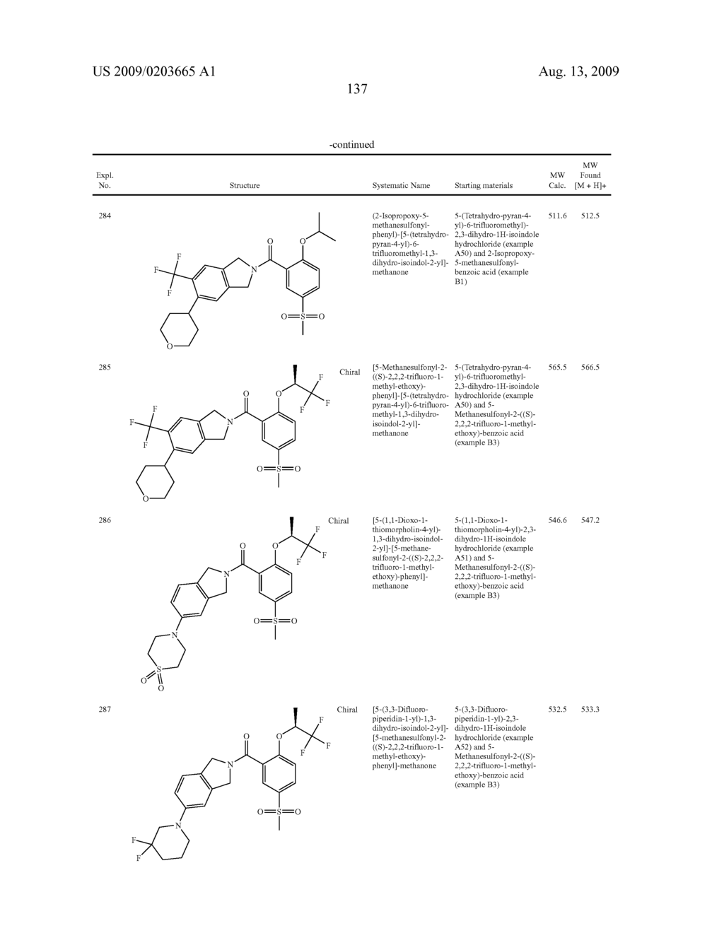 HETEROCYCLIC-SUBSTITUTED PHENYL METHANONES - diagram, schematic, and image 138