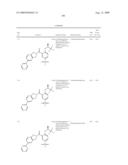 HETEROCYCLIC-SUBSTITUTED PHENYL METHANONES diagram and image