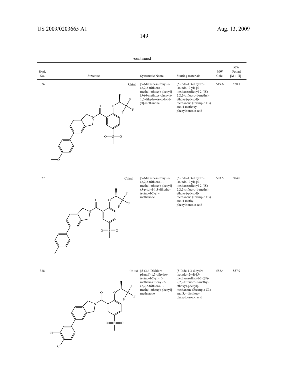 HETEROCYCLIC-SUBSTITUTED PHENYL METHANONES - diagram, schematic, and image 150