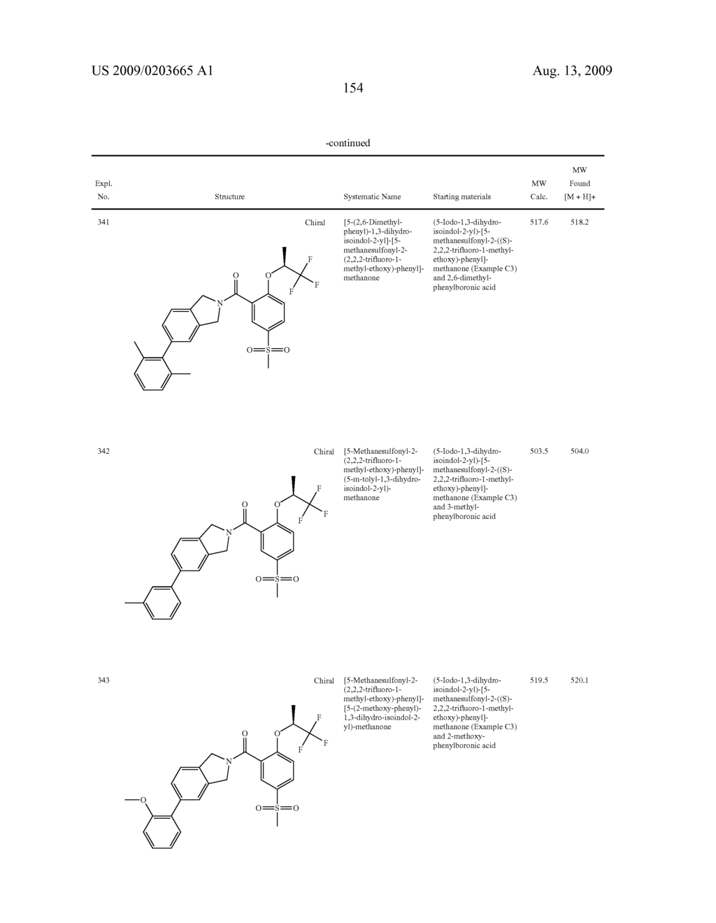 HETEROCYCLIC-SUBSTITUTED PHENYL METHANONES - diagram, schematic, and image 155