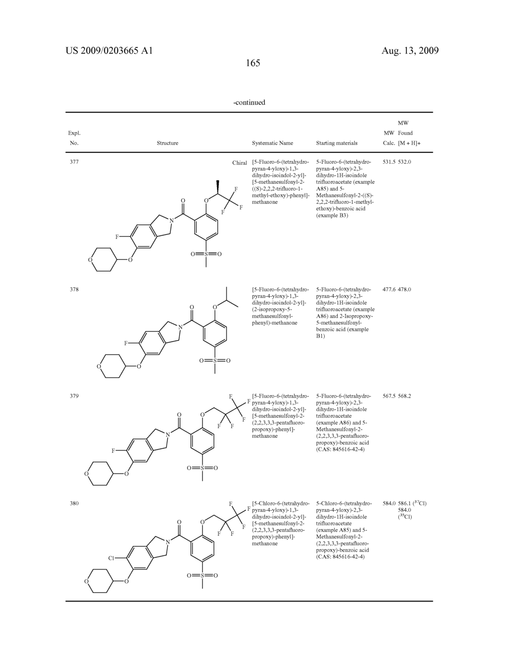 HETEROCYCLIC-SUBSTITUTED PHENYL METHANONES - diagram, schematic, and image 166