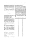 HETEROCYCLIC-SUBSTITUTED PHENYL METHANONES diagram and image