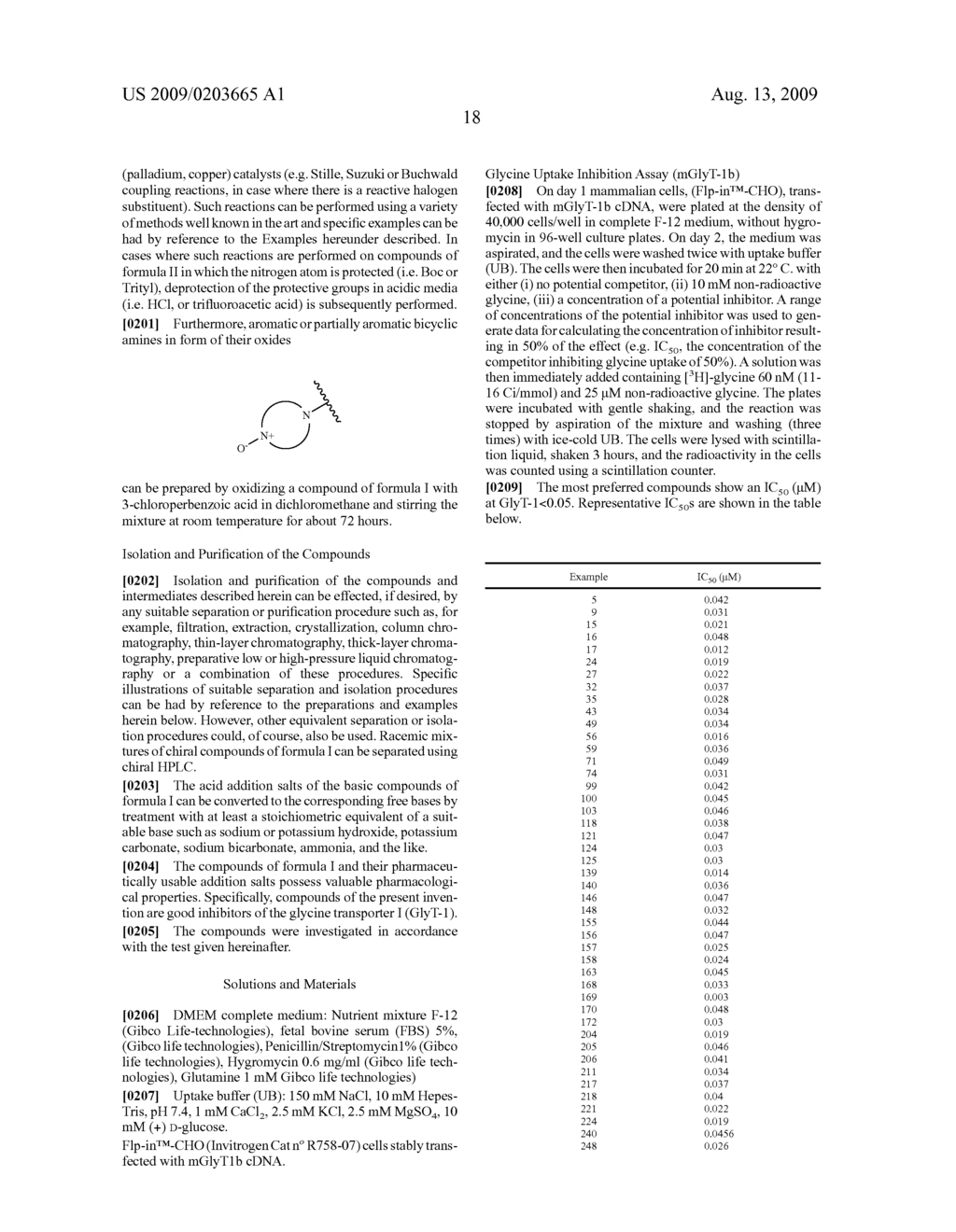 HETEROCYCLIC-SUBSTITUTED PHENYL METHANONES - diagram, schematic, and image 19