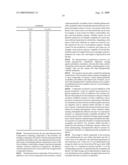 HETEROCYCLIC-SUBSTITUTED PHENYL METHANONES diagram and image