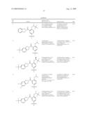 HETEROCYCLIC-SUBSTITUTED PHENYL METHANONES diagram and image