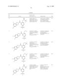 HETEROCYCLIC-SUBSTITUTED PHENYL METHANONES diagram and image