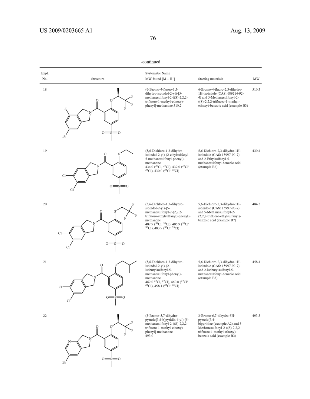 HETEROCYCLIC-SUBSTITUTED PHENYL METHANONES - diagram, schematic, and image 77