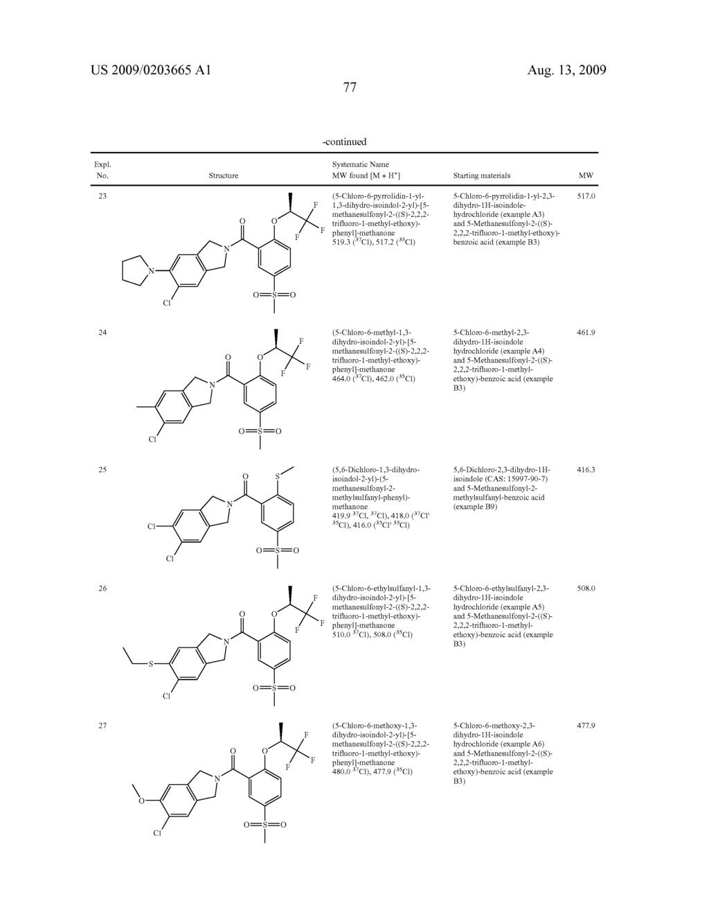 HETEROCYCLIC-SUBSTITUTED PHENYL METHANONES - diagram, schematic, and image 78