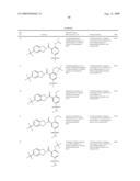 HETEROCYCLIC-SUBSTITUTED PHENYL METHANONES diagram and image