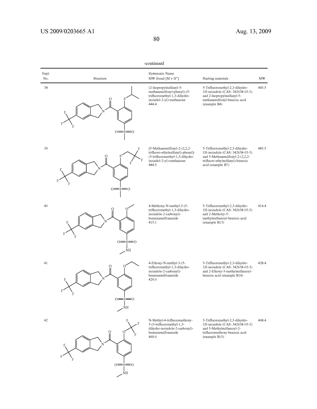 HETEROCYCLIC-SUBSTITUTED PHENYL METHANONES - diagram, schematic, and image 81