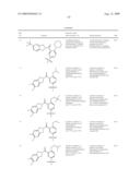 HETEROCYCLIC-SUBSTITUTED PHENYL METHANONES diagram and image