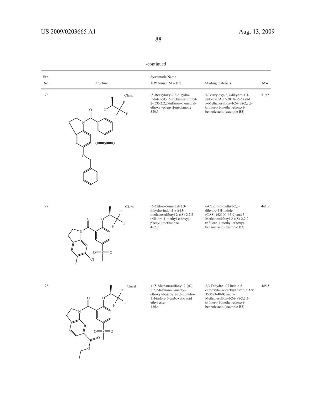 HETEROCYCLIC-SUBSTITUTED PHENYL METHANONES - diagram, schematic, and image 89