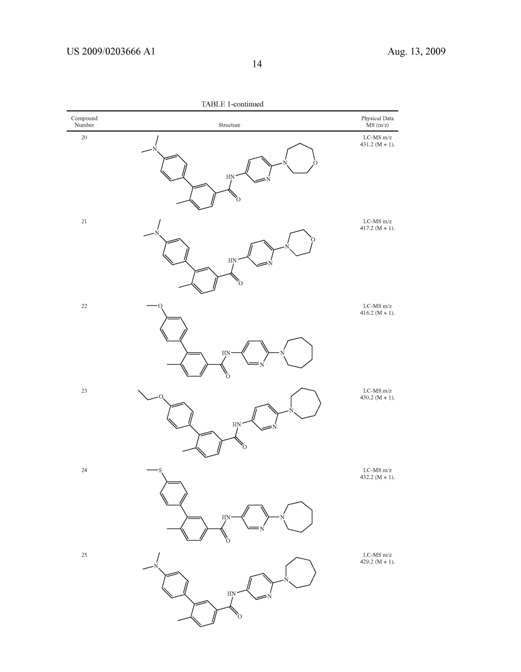 COMPOUNDS AND COMPOSITIONS AS HEDGEHOG PATHWAY MODULATORS - diagram, schematic, and image 15