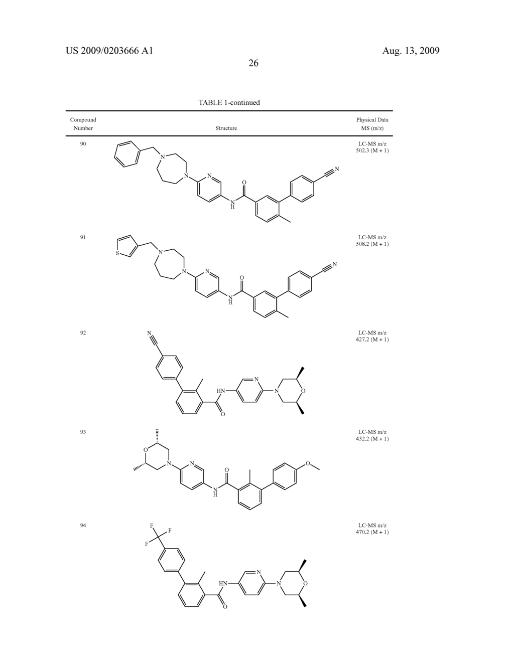 COMPOUNDS AND COMPOSITIONS AS HEDGEHOG PATHWAY MODULATORS - diagram, schematic, and image 27