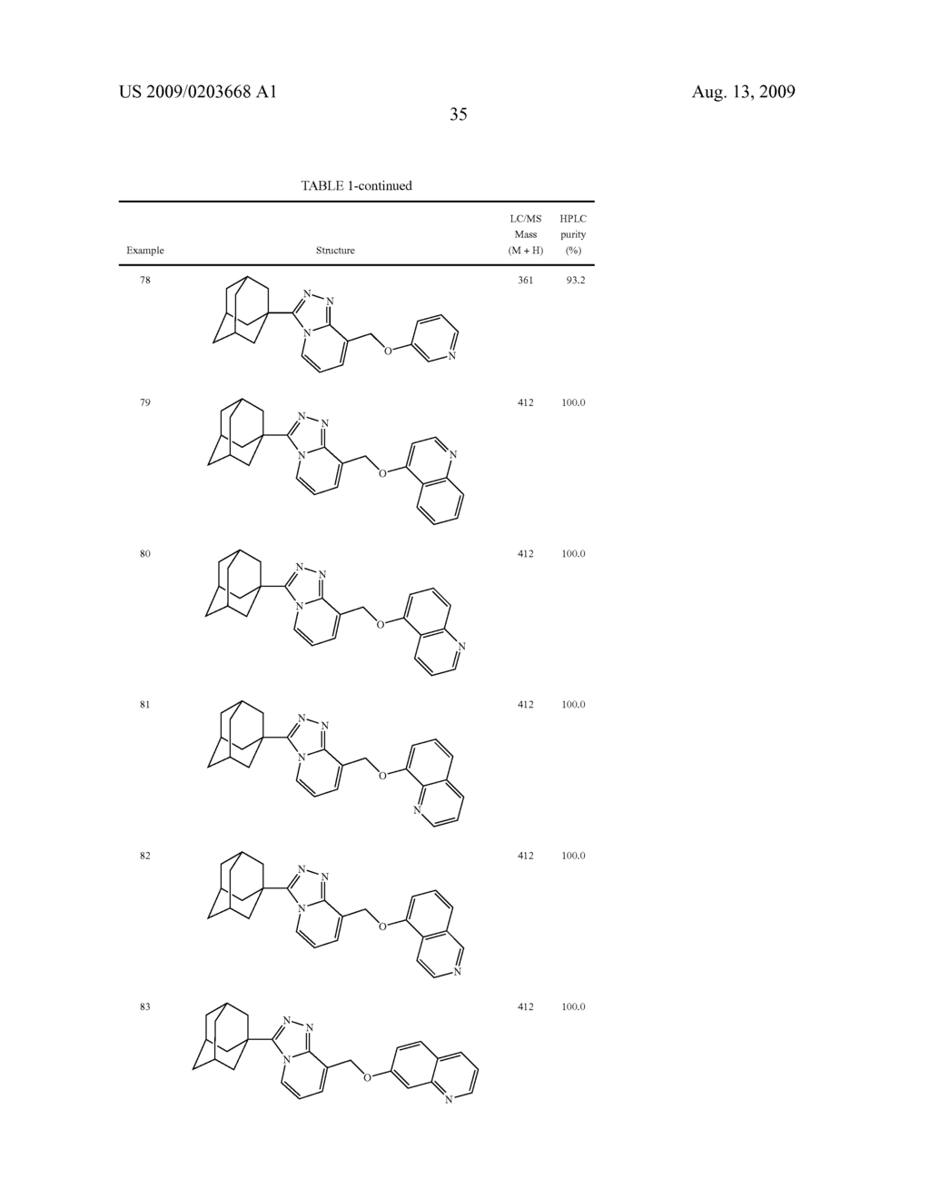 TRIAZOLOPYRIDINE 11-BETA HYDROXYSTEROID DEHYDROGENASE TYPE I INHIBITORS - diagram, schematic, and image 36