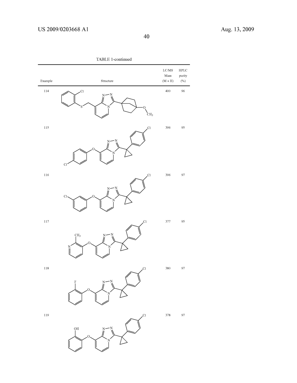 TRIAZOLOPYRIDINE 11-BETA HYDROXYSTEROID DEHYDROGENASE TYPE I INHIBITORS - diagram, schematic, and image 41