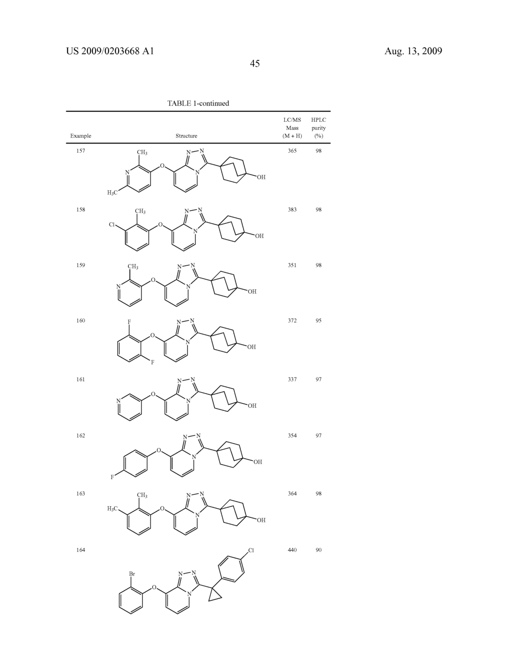 TRIAZOLOPYRIDINE 11-BETA HYDROXYSTEROID DEHYDROGENASE TYPE I INHIBITORS - diagram, schematic, and image 46