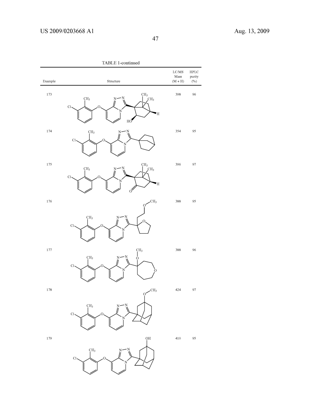 TRIAZOLOPYRIDINE 11-BETA HYDROXYSTEROID DEHYDROGENASE TYPE I INHIBITORS - diagram, schematic, and image 48