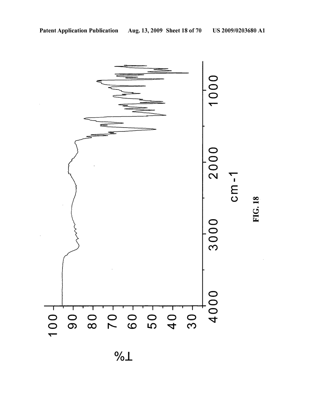 In vivo studies of crystalline forms of meloxicam - diagram, schematic, and image 19