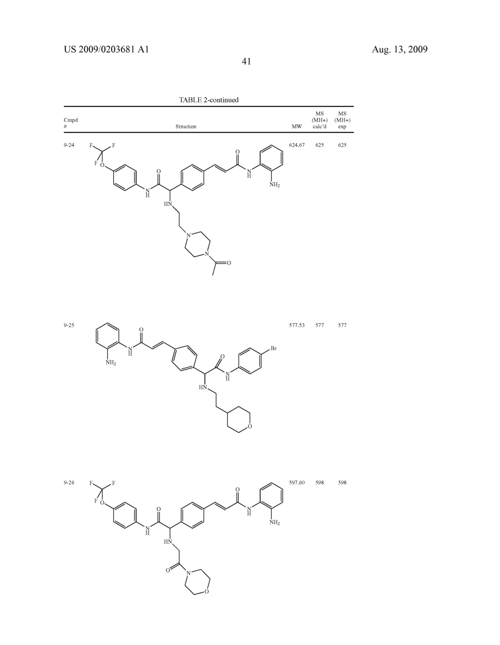 NOVEL N-(2-AMINO-PHENYL)-AMIDE DERIVATIVES - diagram, schematic, and image 55