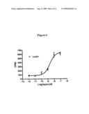 Compounds IV diagram and image