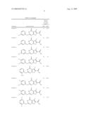 Thienopyrimidine Derivatives diagram and image