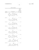 Thienopyrimidine Derivatives diagram and image