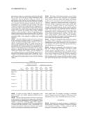 Thienopyrimidine Derivatives diagram and image