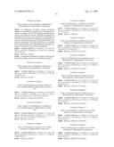 Thienopyrimidine Derivatives diagram and image