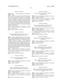 Thienopyrimidine Derivatives diagram and image