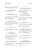 Thienopyrimidine Derivatives diagram and image