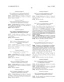 Thienopyrimidine Derivatives diagram and image