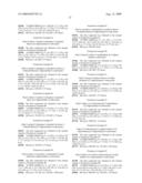 Thienopyrimidine Derivatives diagram and image