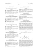 Thienopyrimidine Derivatives diagram and image