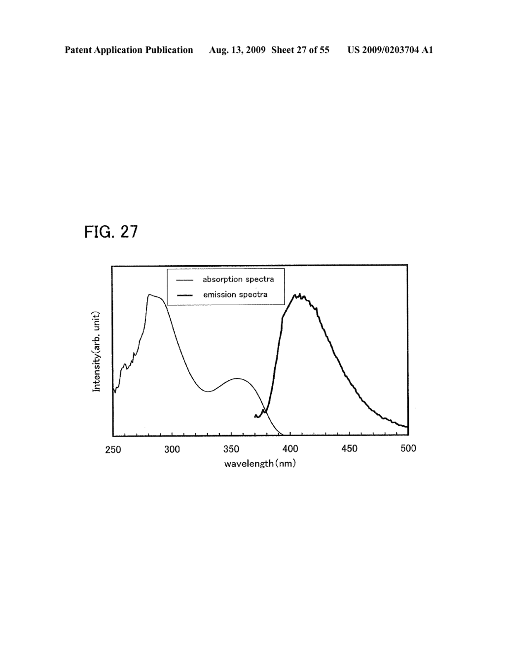 Quinoxaline Derivative, and Light-Emitting Element, Light-Emitting Device, and Electronic Device Using Quinoxaline Derivative - diagram, schematic, and image 28