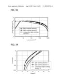 Quinoxaline Derivative, and Light-Emitting Element, Light-Emitting Device, and Electronic Device Using Quinoxaline Derivative diagram and image